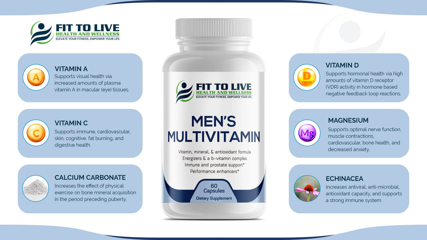 Men’s Multivitamin