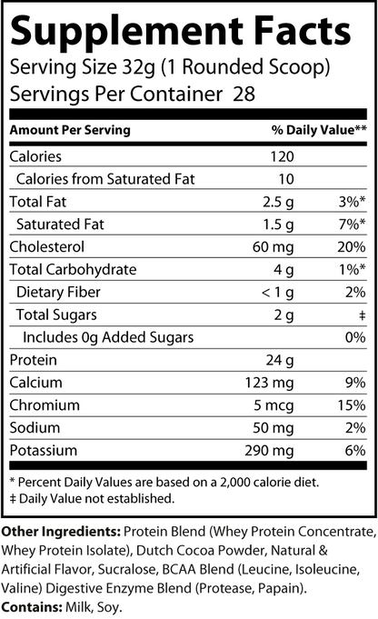 Chocolate Performance Whey Protein